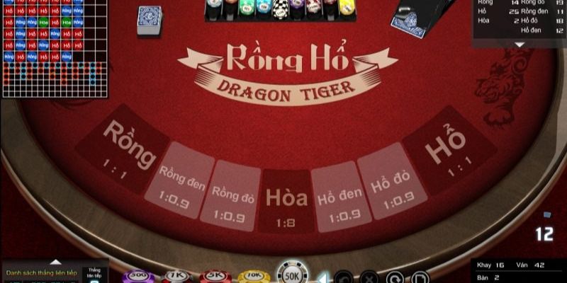 vina24h xổ số thứ sáu