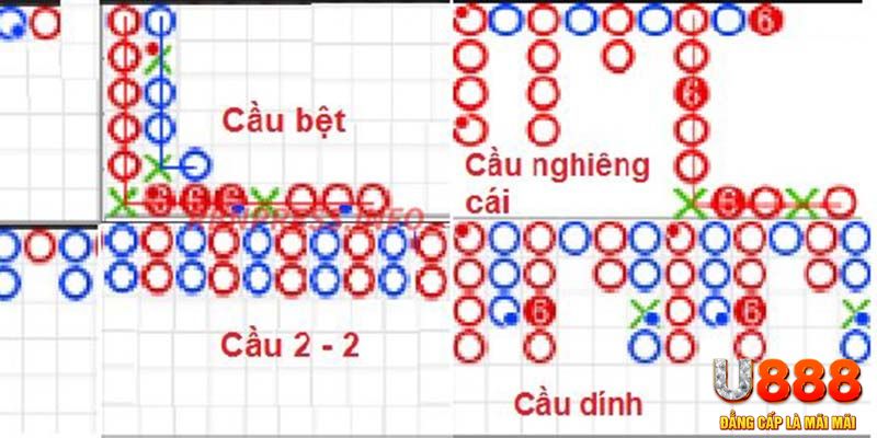 vina24h xổ số thừa thiên huế